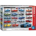 EuroGraphics 1000 db-os puzzle - Chevrolet Camaro Evolution (6000-0733)