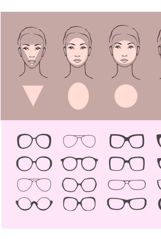Napszemüvegek típusok arcforma szerint