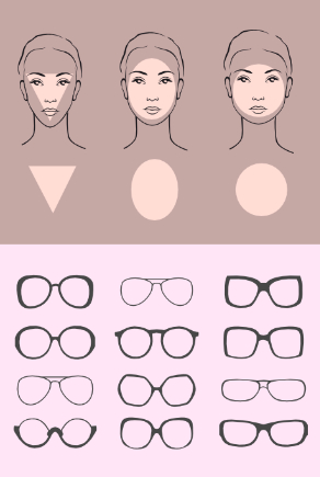 Napszemüveg javaslatok háromszög, ovális és kerek arcformára