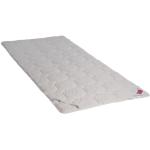 Pure Wool matracvédõ 100x200 cm